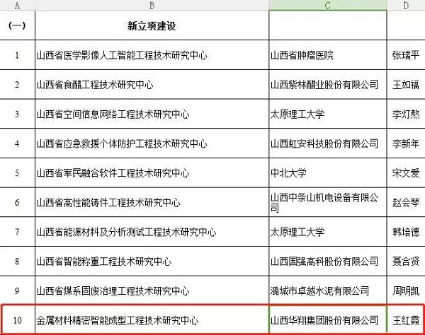 19.我司被评为2018年山西省优秀企业-2.jpg