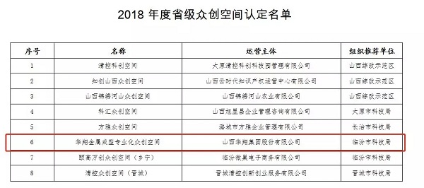 19.我司被评为2018年山西省优秀企业-5.jpg
